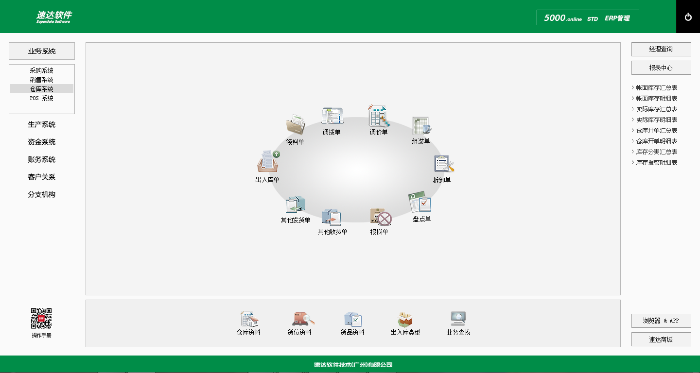 速达ERP系统