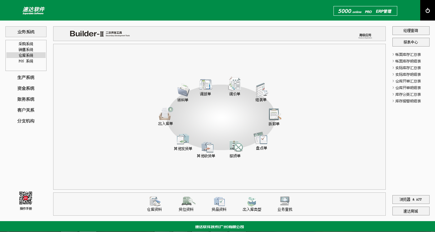 速达5000 ERP
