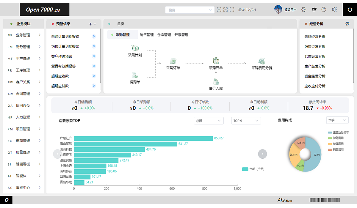 速达4000.win_BAS