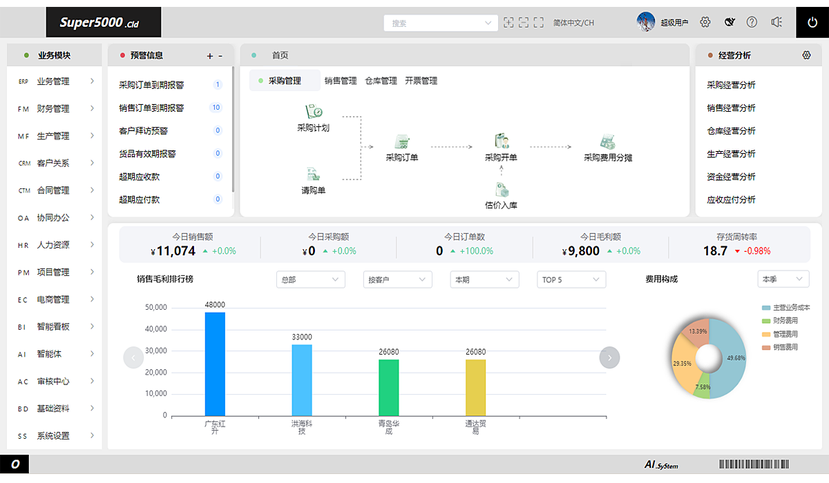 速达3000.win_BAS